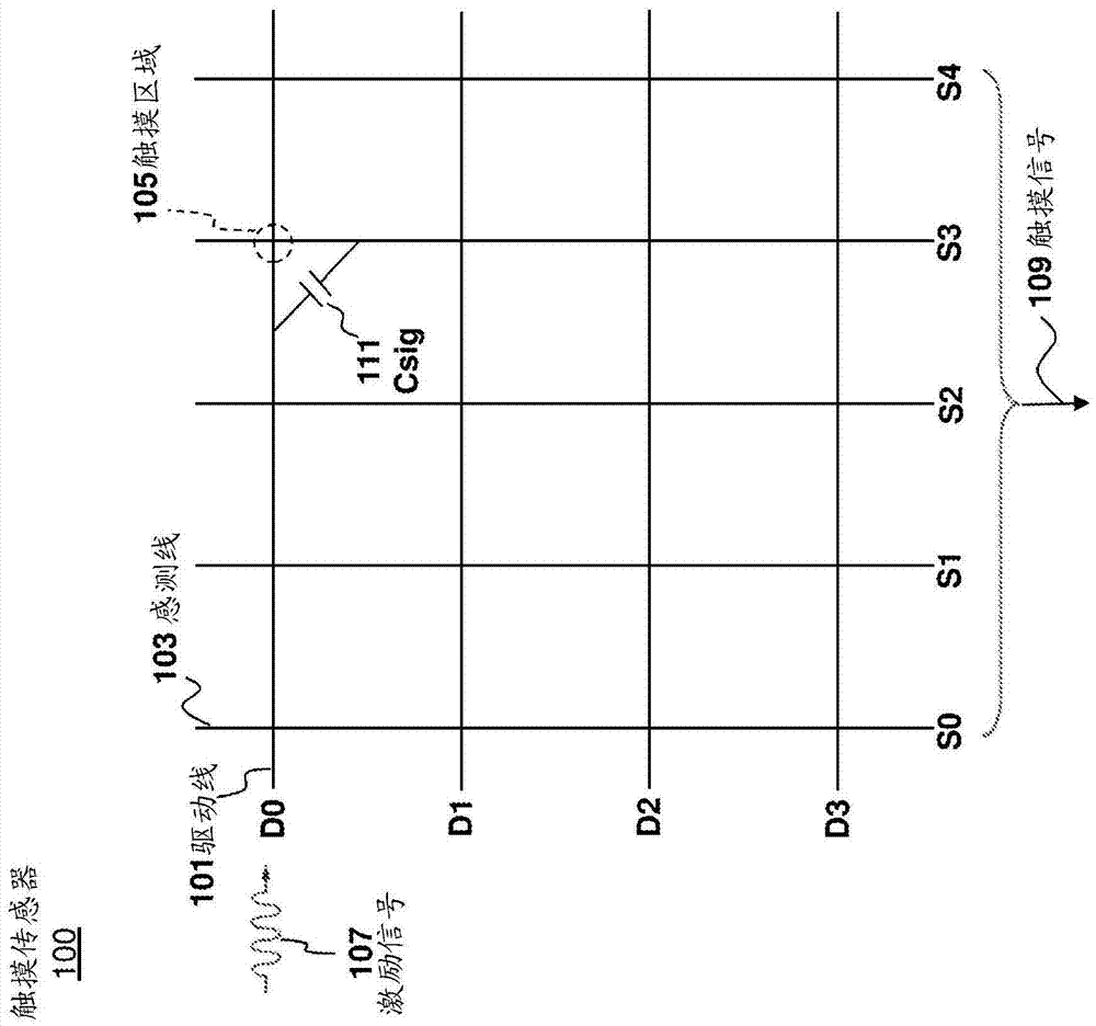 开云电竞官方网站